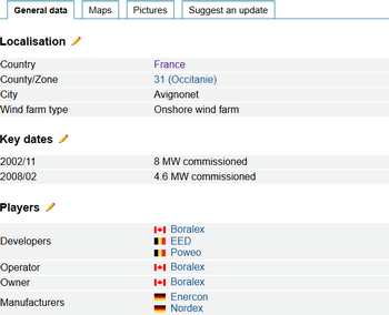 A dedicated page for every wind farm, company and turbine...